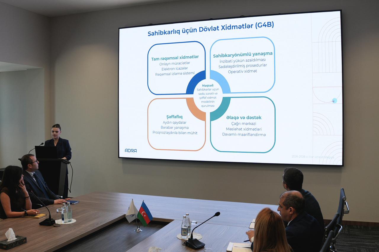  ADRA-da 2026–2028-ci illər üzrə Strateji Planın icrasının ilk 6 ayının nəticələri müzakirə olunub